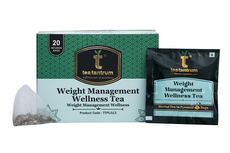 Weight Management Wellness Tea